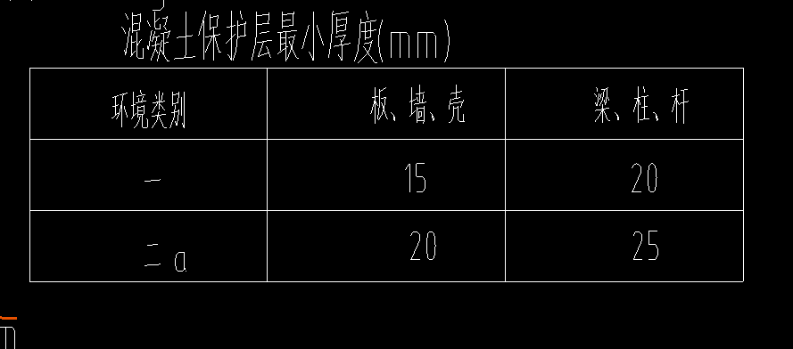 构件