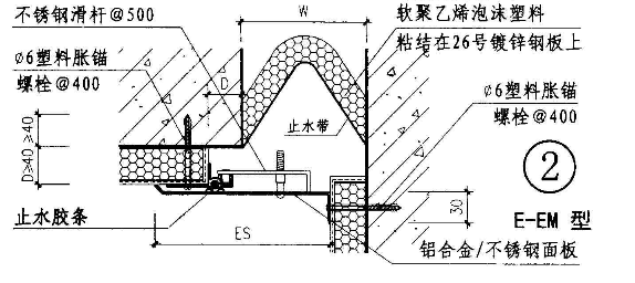 定额