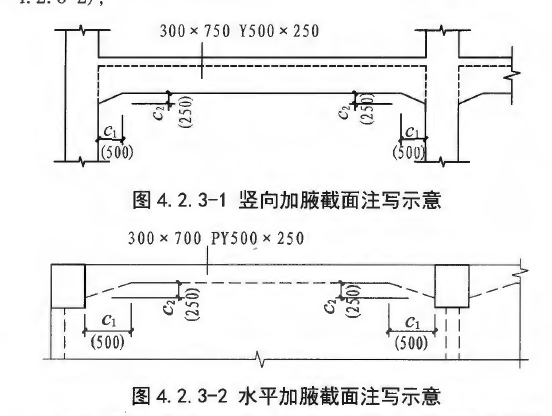 加腋