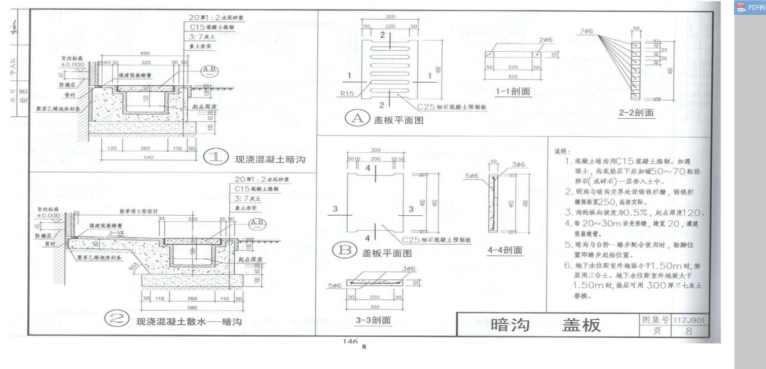 散水