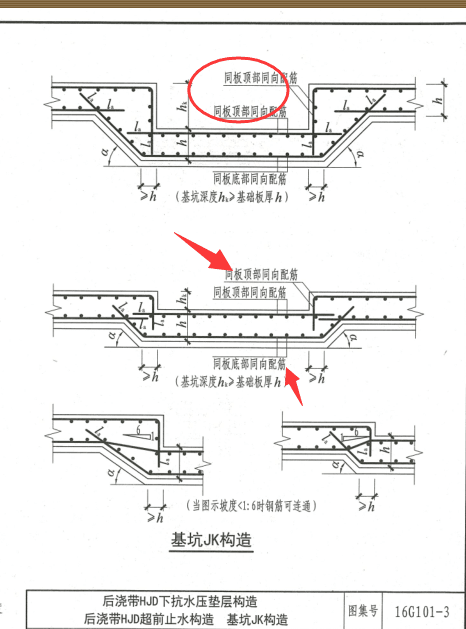 答疑解惑