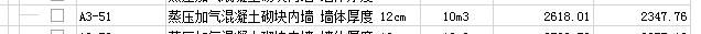 借用
