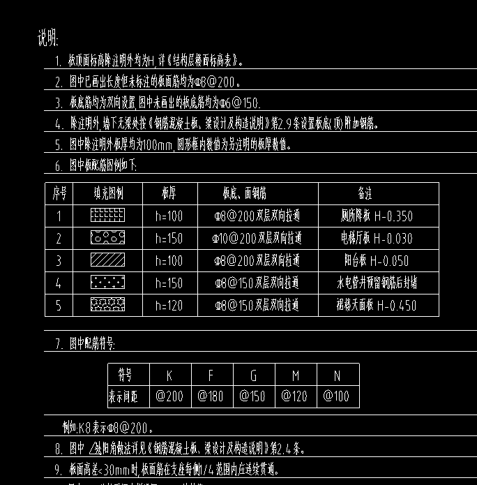 未標(biāo)注