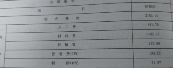 计费基础