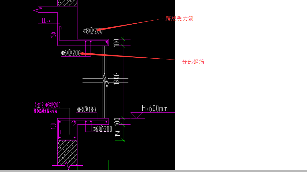飘窗的