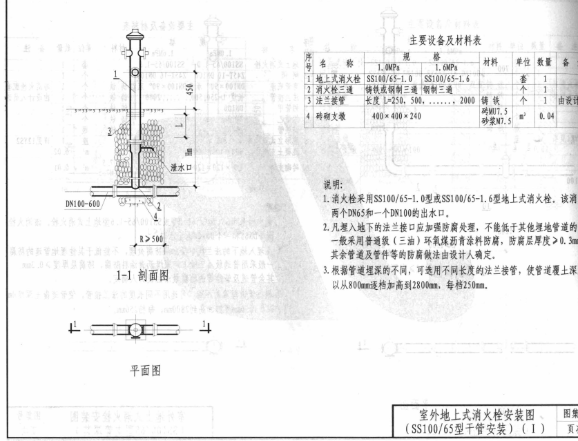 最新定额