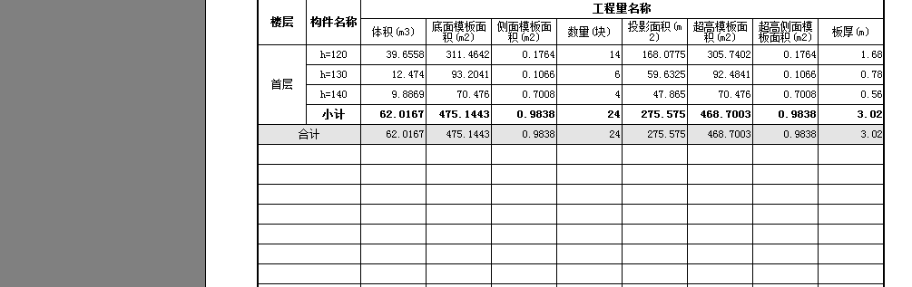 廣聯(lián)達(dá)服務(wù)新干線