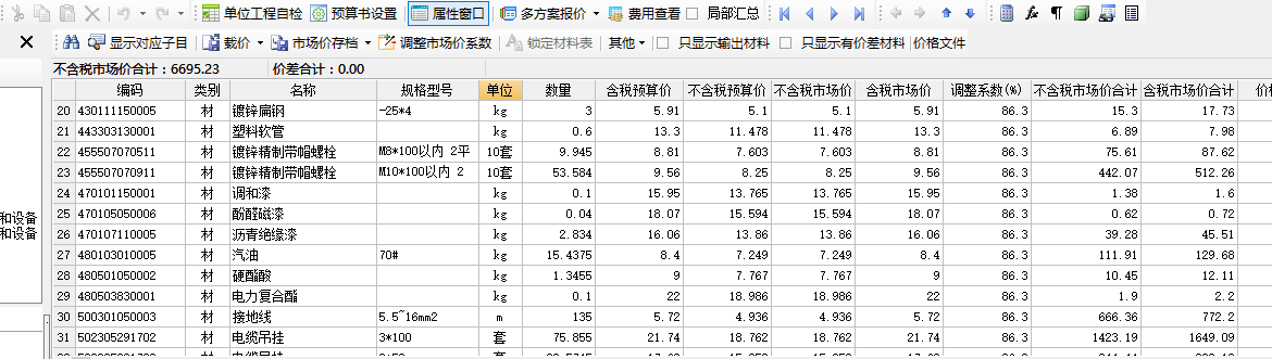 人材机