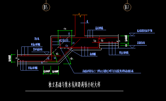 集水坑