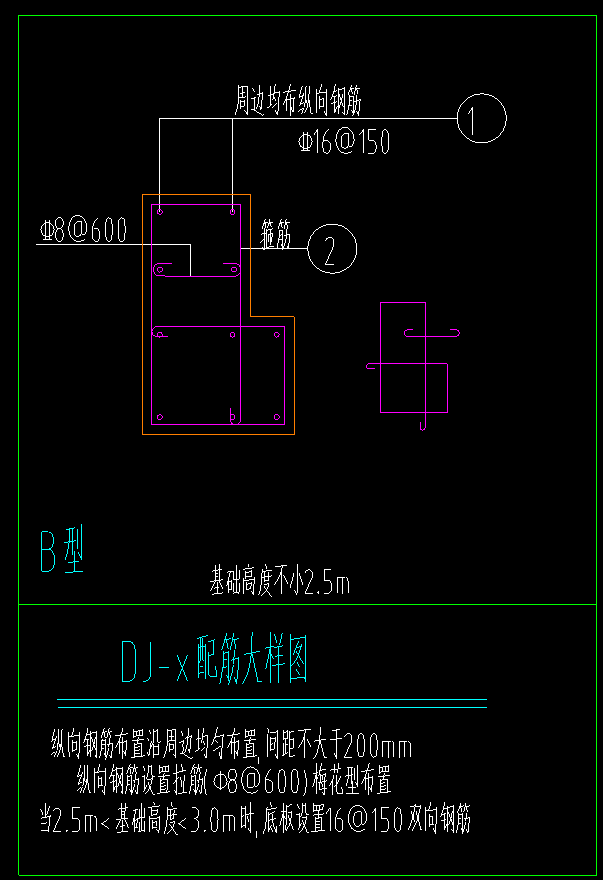 配筋信息