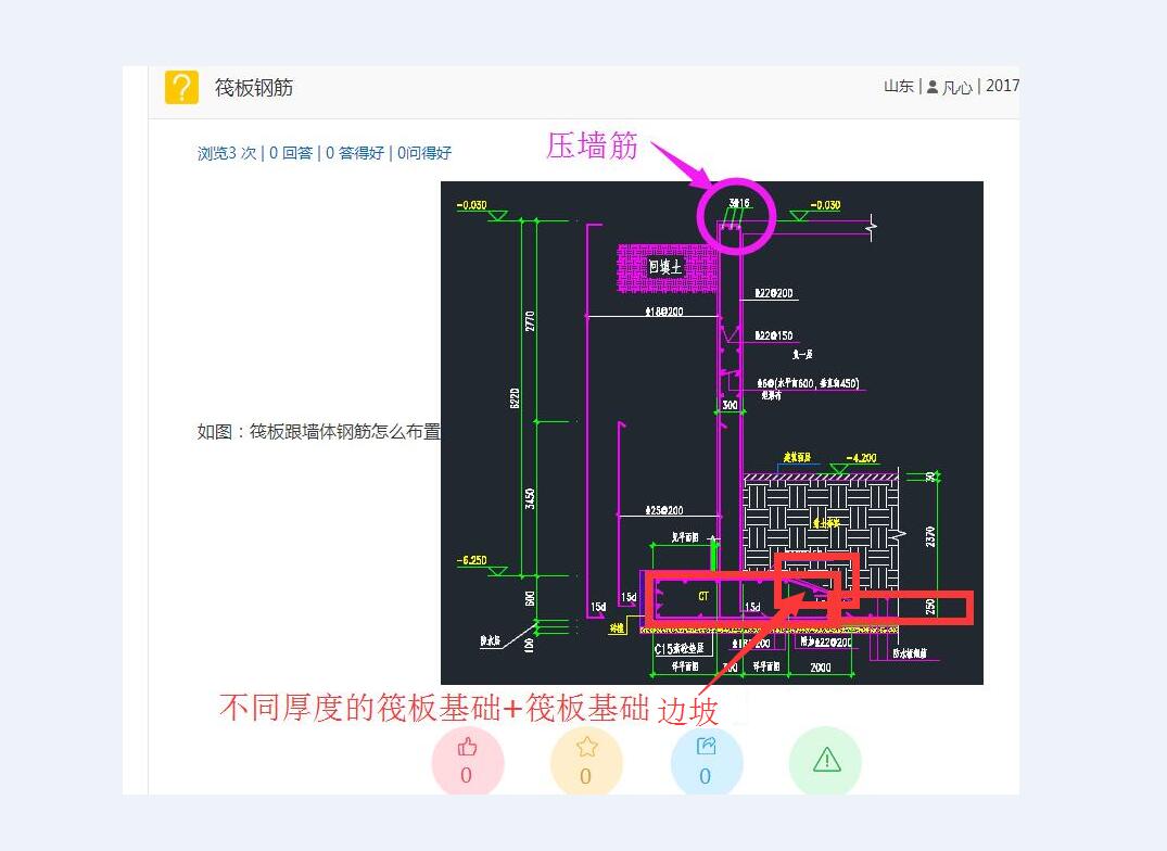 墙体钢筋