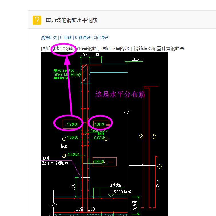 答疑解惑