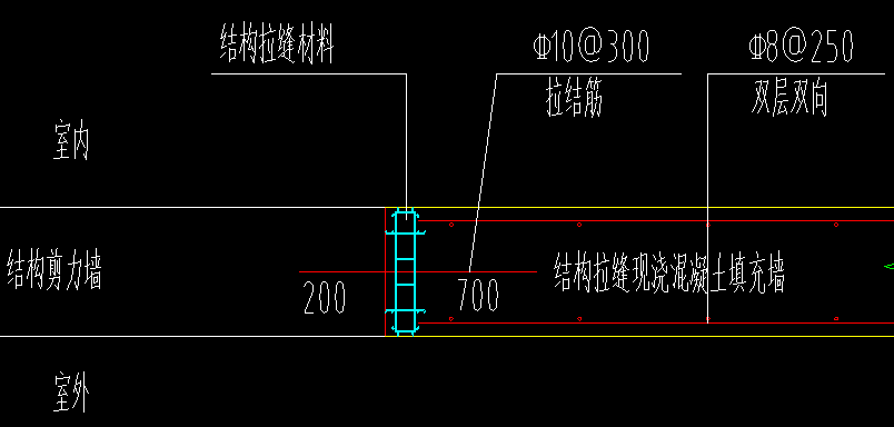 縱筋
