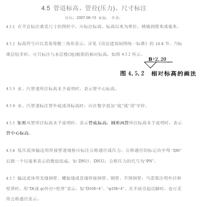 管底