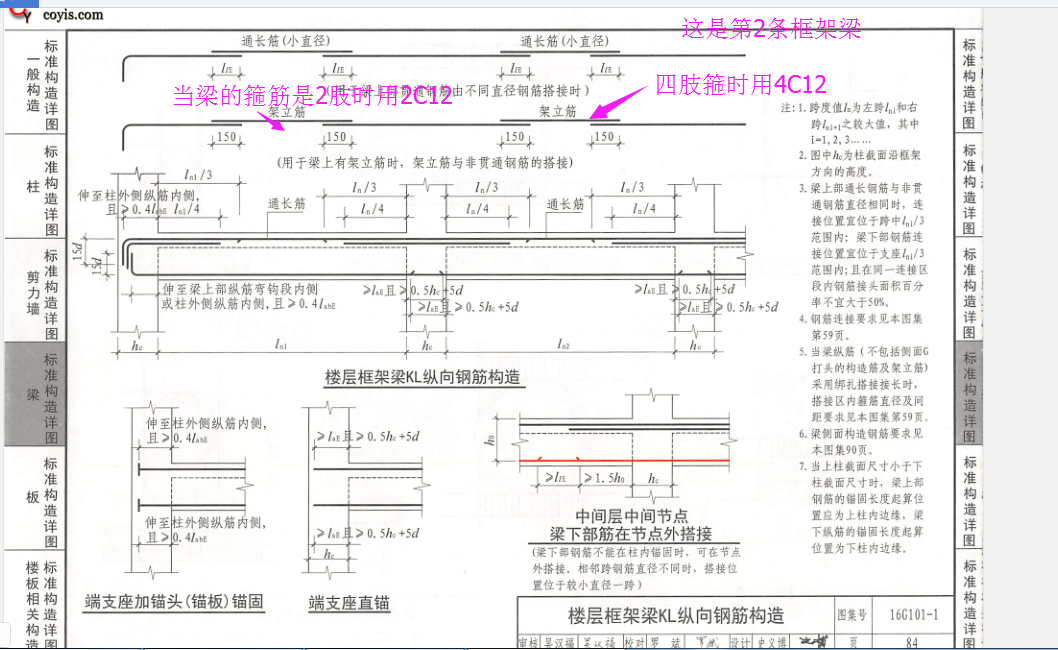 梁配筋的问题,请问图中怎么理解?