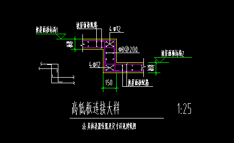 屋面板