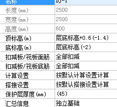 独立基础顶标高