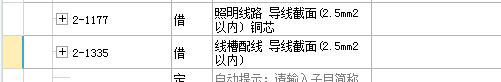 配电箱