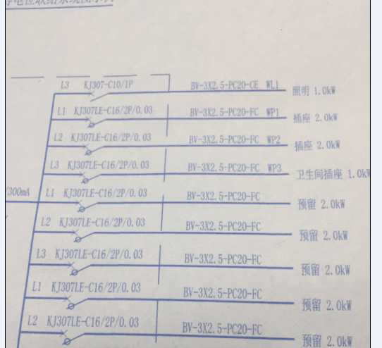 截面