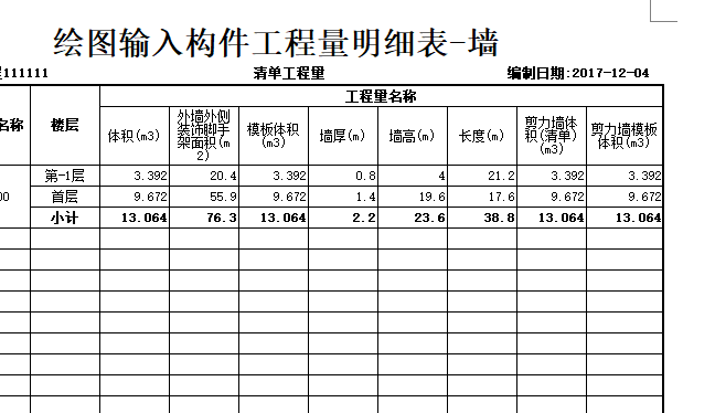 自动套用做法