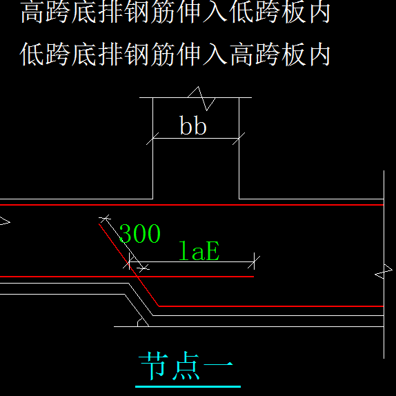 露出