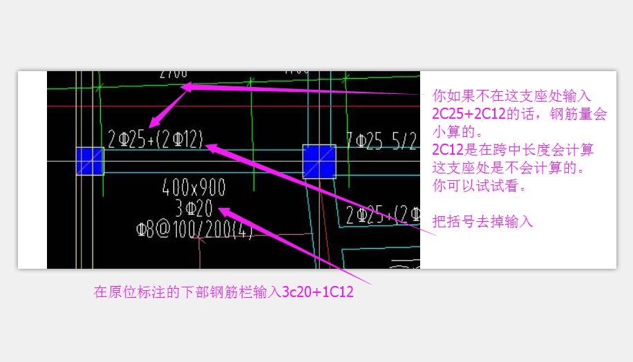 集中标注