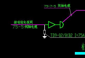 符号表