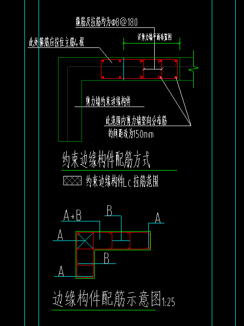 約束邊緣構(gòu)件