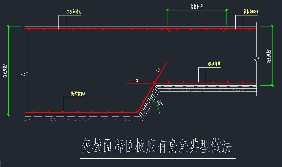 附加钢筋