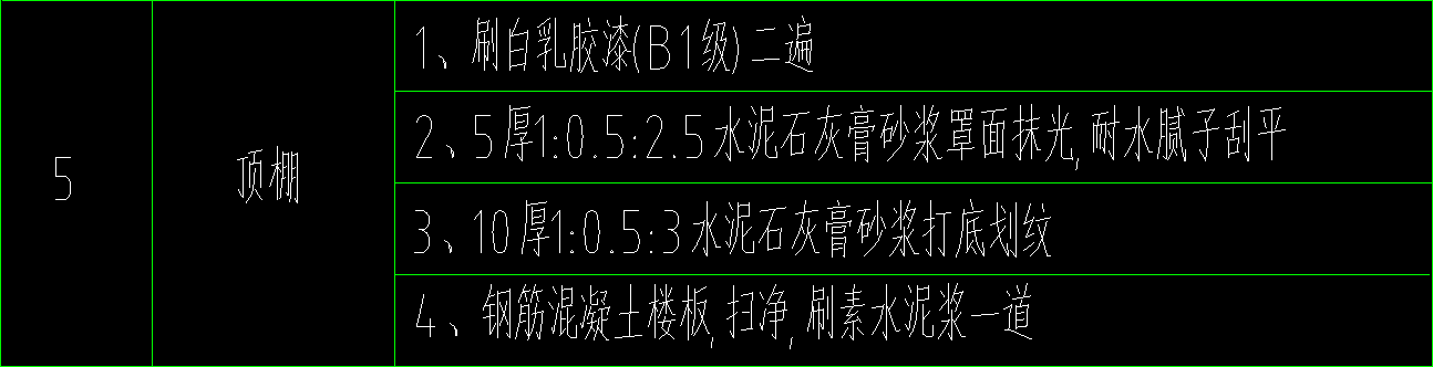 水泥石灰膏砂浆