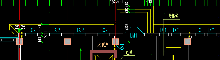 起始位置