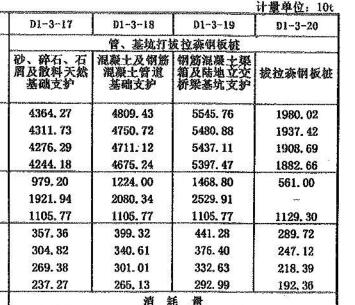 樁