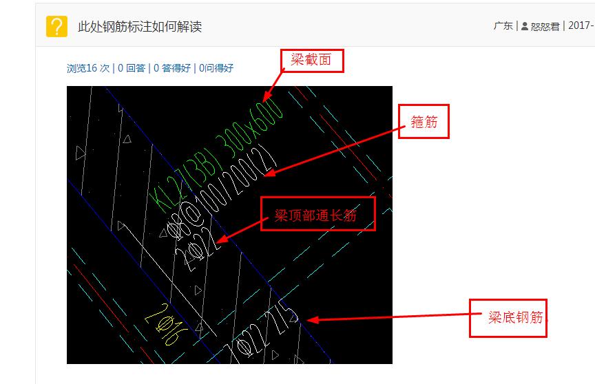 鋼筋標