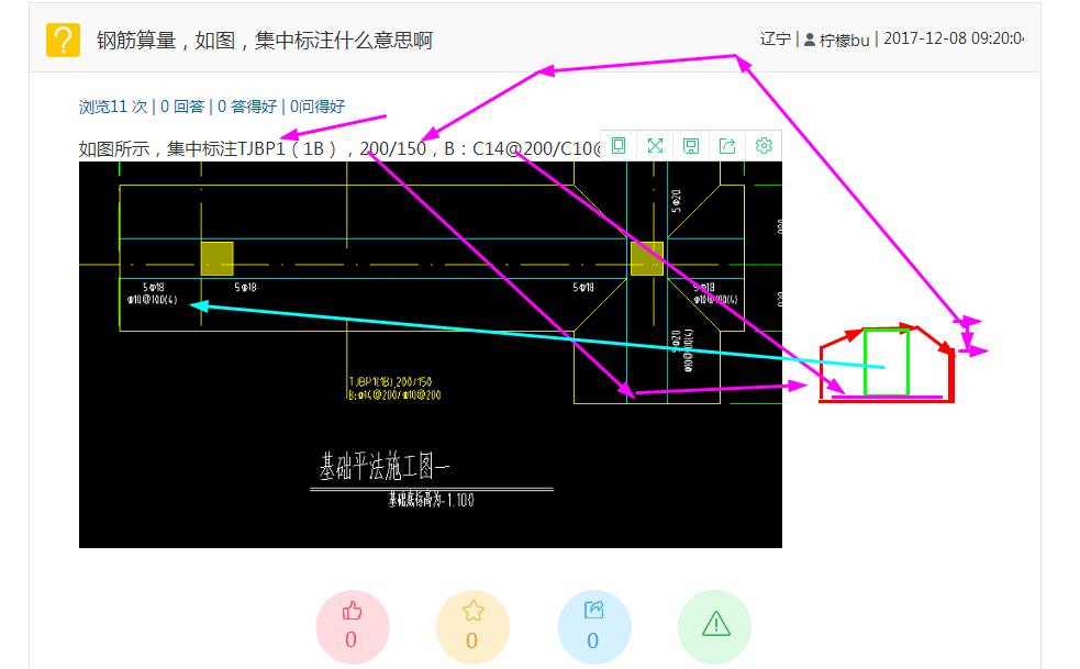 算量