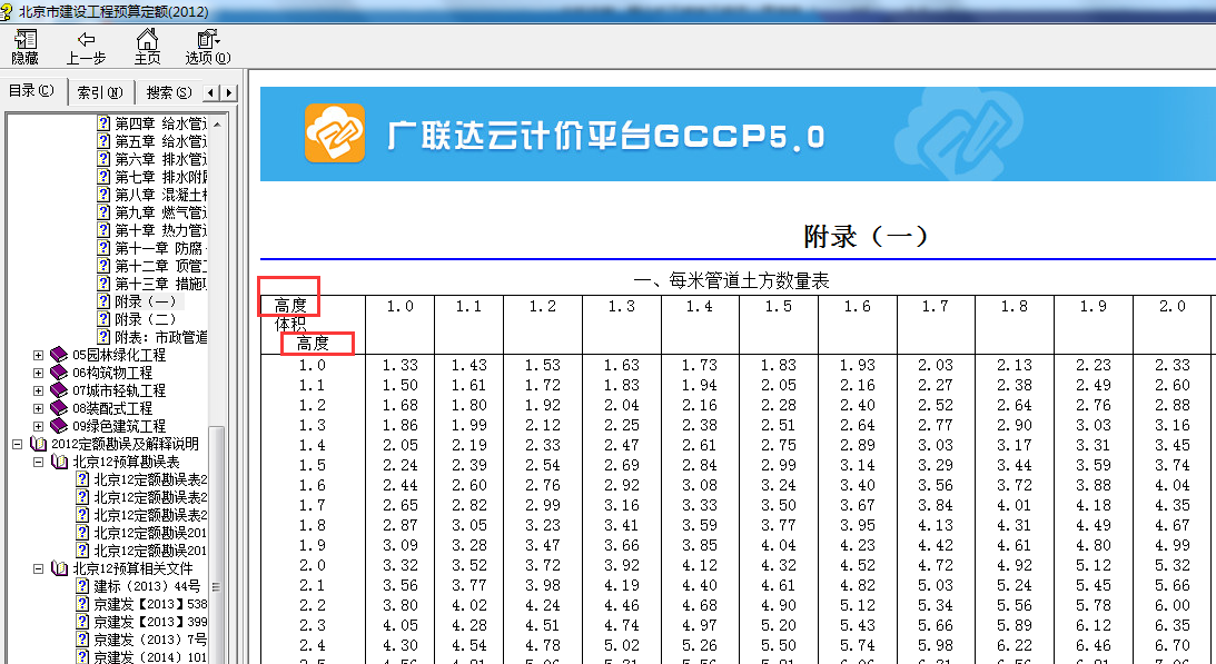 放坡起點