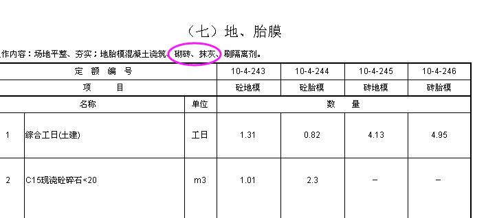 定额问题