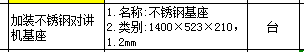 定额