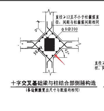 梁宽