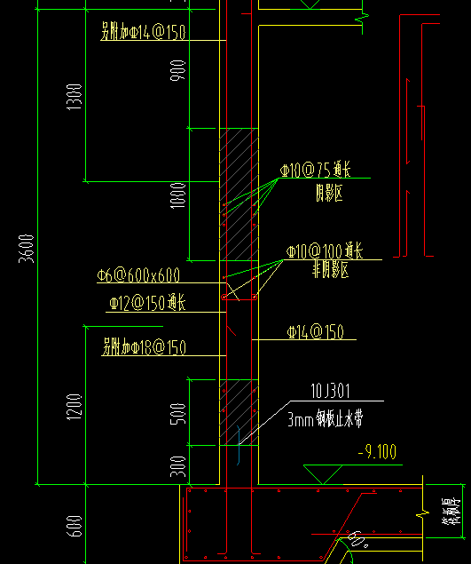 算量