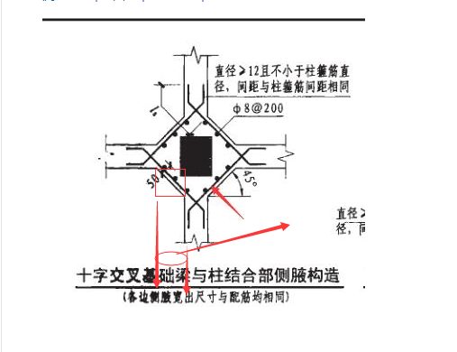 加腋