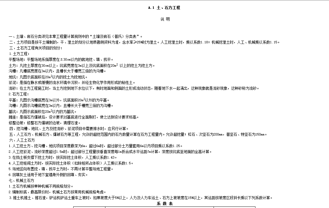 手算