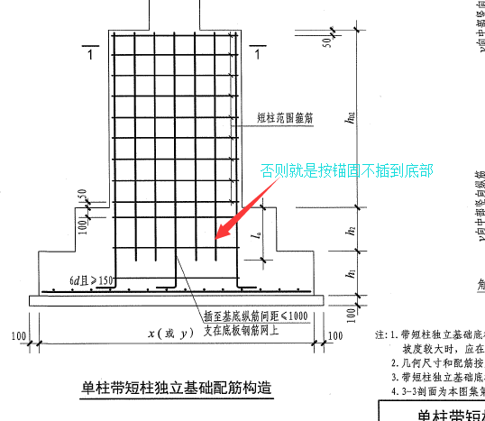 彎折