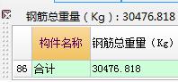 手算