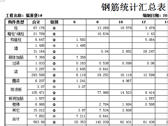 报表预览