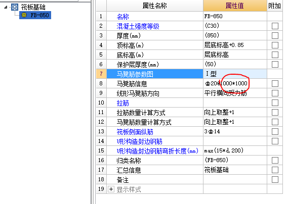 馬凳筋