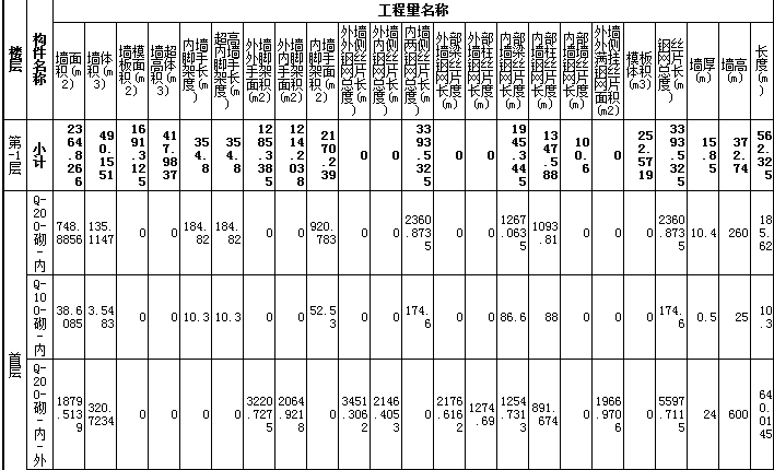 满挂