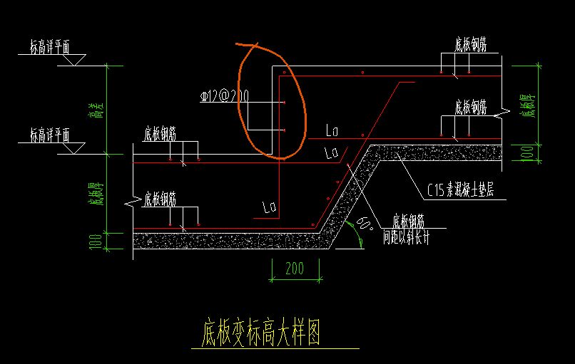 手算