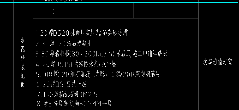 雙向鋼筋網