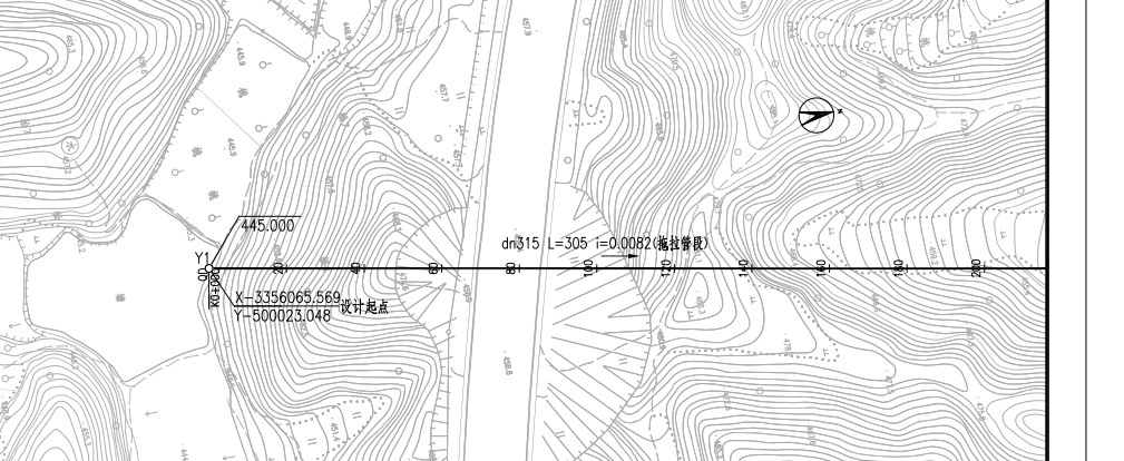 套定额