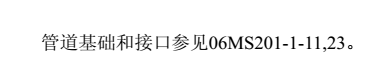 套什么定额